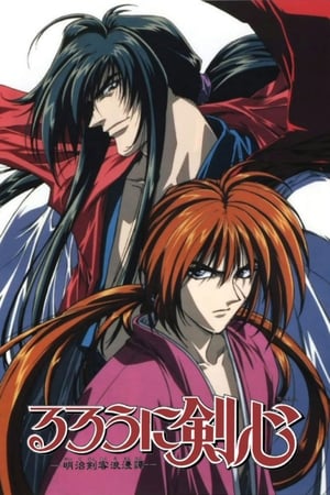 Kenshin, el Guerrero Samurái temporada  1 online