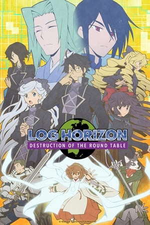 Log Horizon T 3 C 7 online gratis