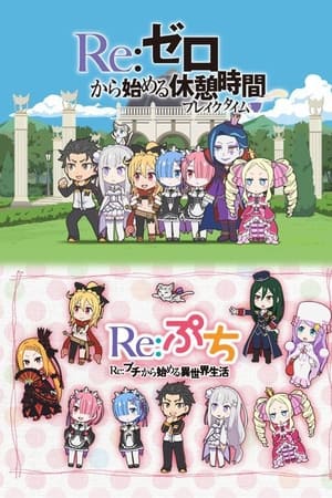 Re: Zero - Empezar de cero en un mundo diferente Temporada 0 online gratis