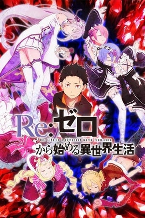 Re: Zero - Empezar de cero en un mundo diferente T 1 C 36 online gratis